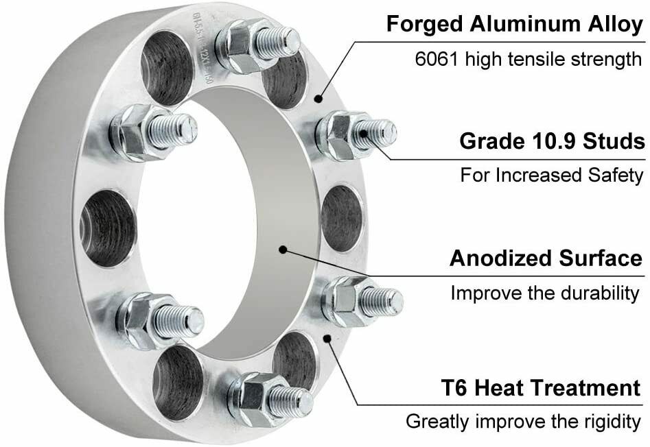 4pc 5x5.5 Hub Centric Wheel Spacers 1.5" Inch For 2012 & Newer Ram 1500 14x1.5