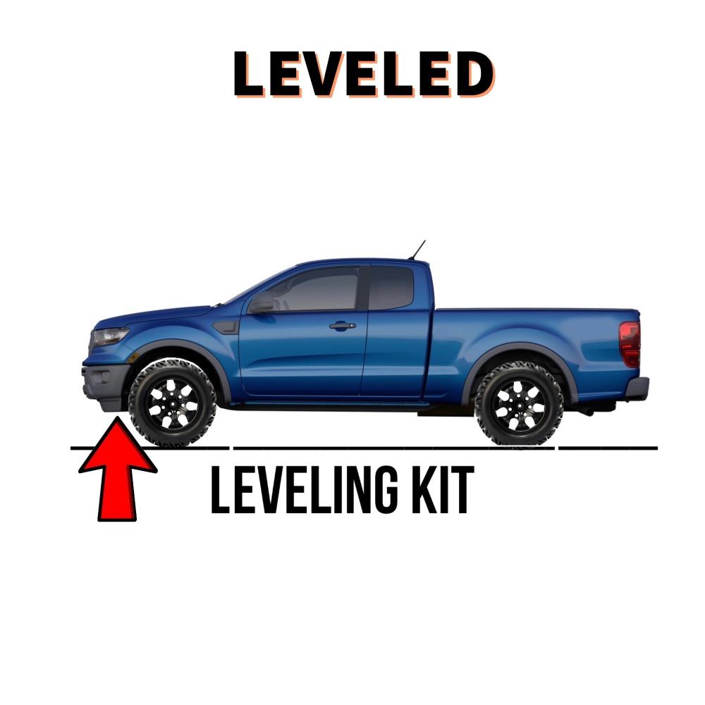 Toyota wheel and tire package deal - leveled trucks