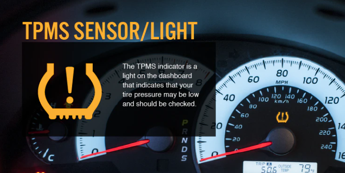 TPMS Sensor Kit (Tire Pressure Monitoring System) FREE WITH WHEEL PACKAGE ONLY