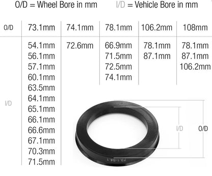 Hub Centering Rings (Custom Sizes)