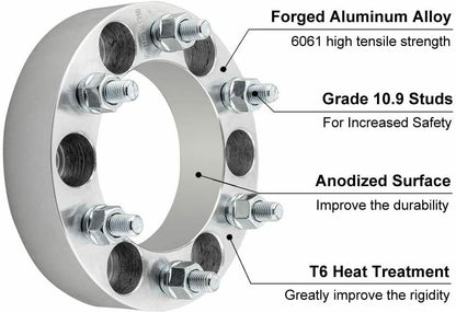 4pc 5x5.5 Hub Centric Wheel Spacers 1.5" Inch For 2012 & Newer Ram 1500 14x1.5